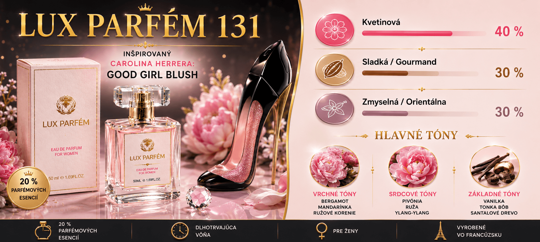 Lux Parfém 131 – Inšpirovaný Carolina Herrera: Good Girl Blush